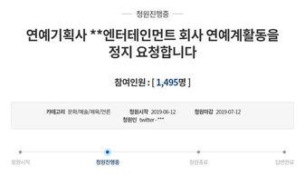 吃瓜新闻模板,某明星深夜聚餐,意外曝光神秘恋情,网友直呼:这是要公开了吗?