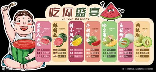 吃瓜娱乐封面设计图,潮流视觉盛宴背后的故事
